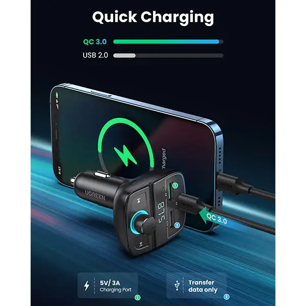 Ugreen CD229